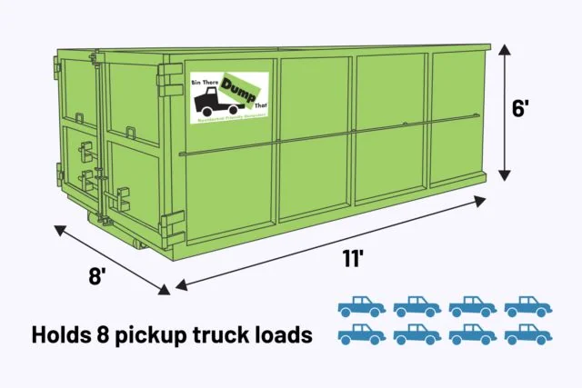 20 yard dumpster rental Kalamazoo